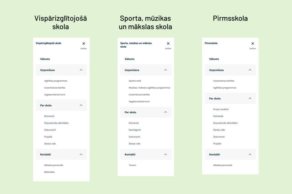 Trīs dažādu veidu mobilās navigācijas piemēri. 1. Vispārizglītojošā skola 2. Sporta un mūzikas skola 3. Pirmsskola.